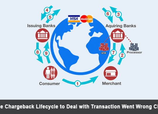 Lifecycle-to-Deal-with-Transaction